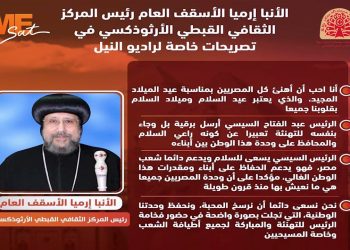 Special Statements from His Grace Bishop Ermia to Radio Nile on the Nativity